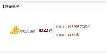 1分鐘盤(pán)點(diǎn)北京10月樓市