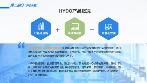 hydo智能運(yùn)維大數(shù)據(jù)管理平臺介紹