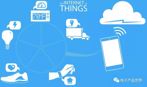 國(guó)內(nèi)物聯(lián)網(wǎng)市場(chǎng)競(jìng)爭(zhēng)激烈,未來更有 看頭
